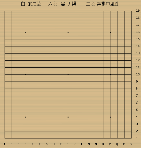 杯中国女子围棋公开赛半决赛在上海建桥学院结束,小将尹渠二段执黑161